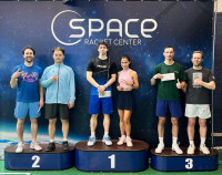 Призёры Masters 1000