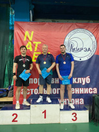 Призёры